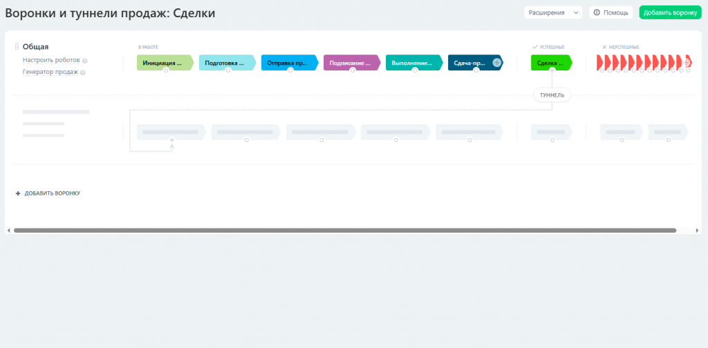 Стадии воронки.png Стадии воронки.png
