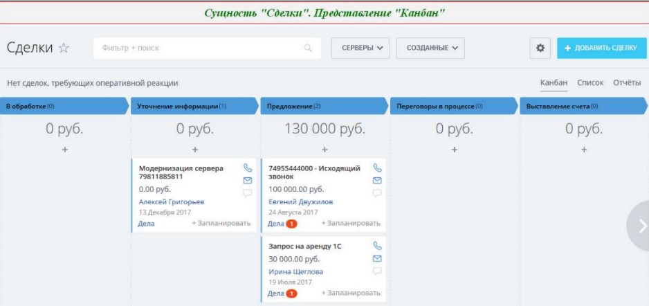 kak-vnedrit-bitrix24 (9).jpg