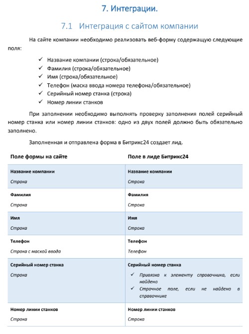 kak-vnedrit-bitrix24 (11).jpg