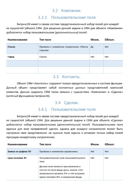 kak-vnedrit-bitrix24 (6).jpg